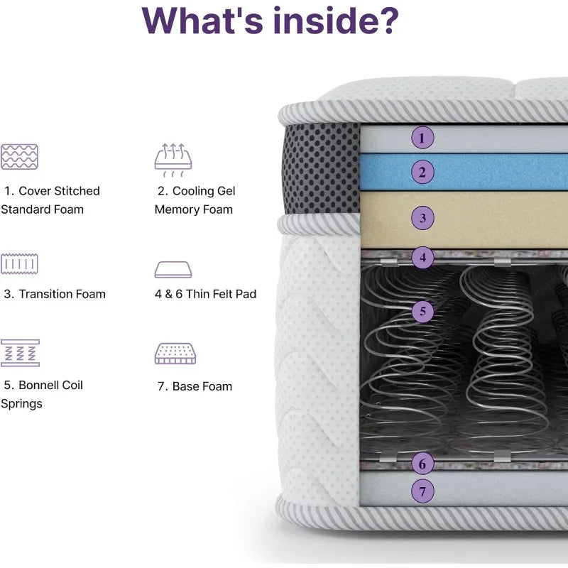 Maxima Hybrid Cooling Gel Infused Memory Foam Mattresses, Mattress in a Box, Certified, Medium Feel